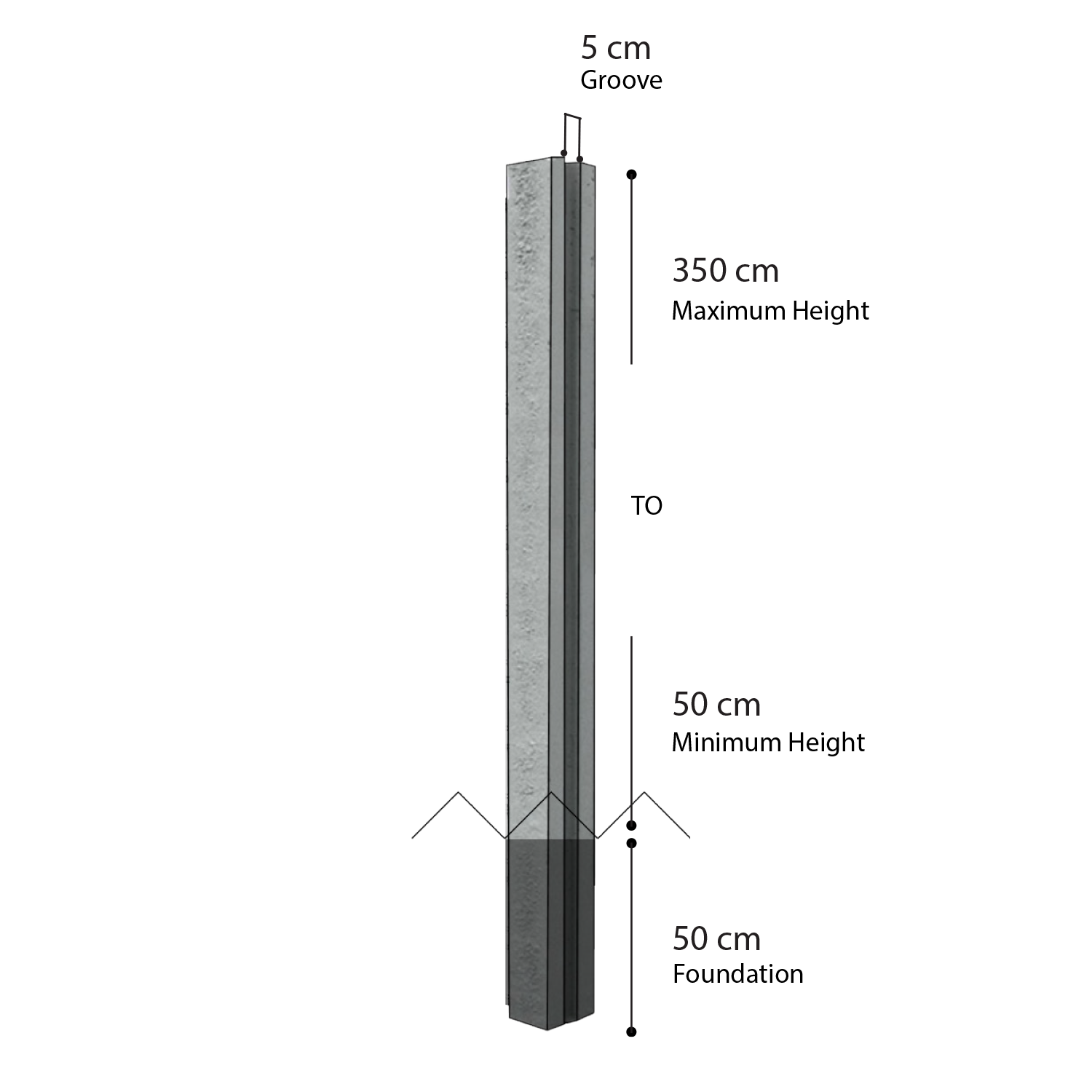 Columns for Reinforced Concrete Panels
